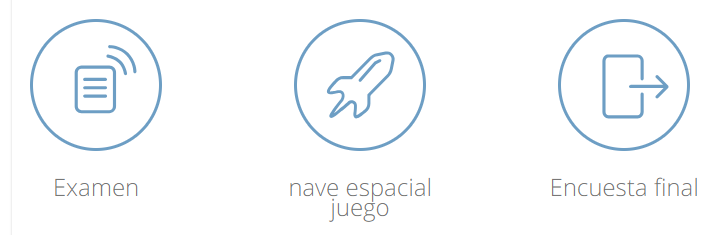 Imatge que mostra els diferents tipus d'activitats